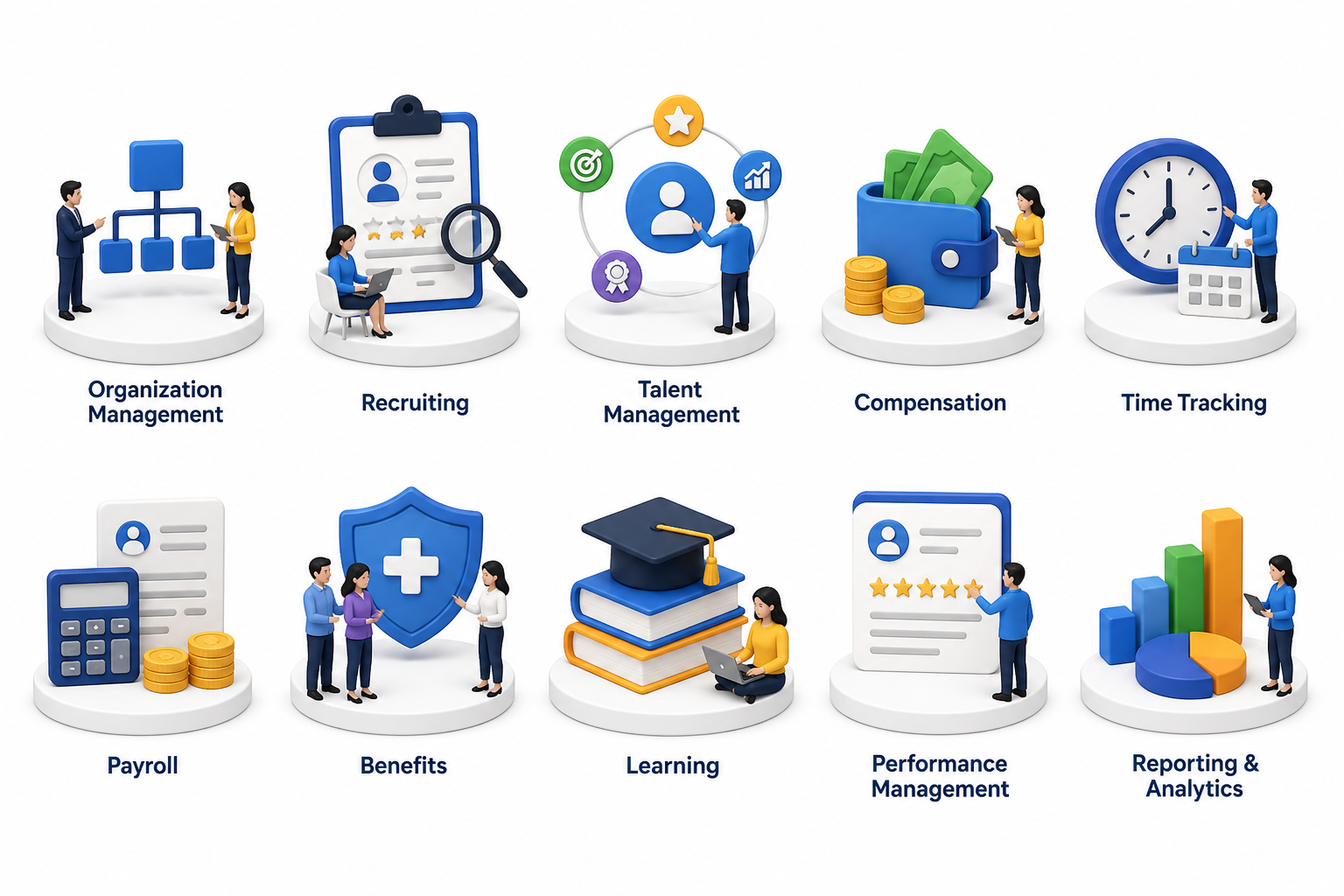 understanding core workday hcm functional modules